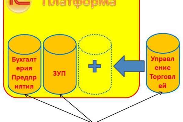 Blacksprụt com официальное зеркало