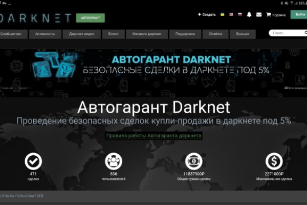 Площадка blacksprut